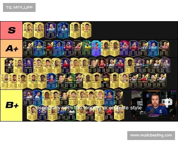 FIFA23俱乐部排名揭示未来天才球员潜质的潜在价值与发展方向 FIFA23俱乐部排名揭示未来天才球员潜质的潜在价值与发展方向